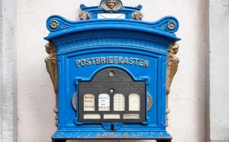 POSTANSCHRIFT vs WOHNSITZ vs MELDEADRESSE – czym to się naprawdę różni